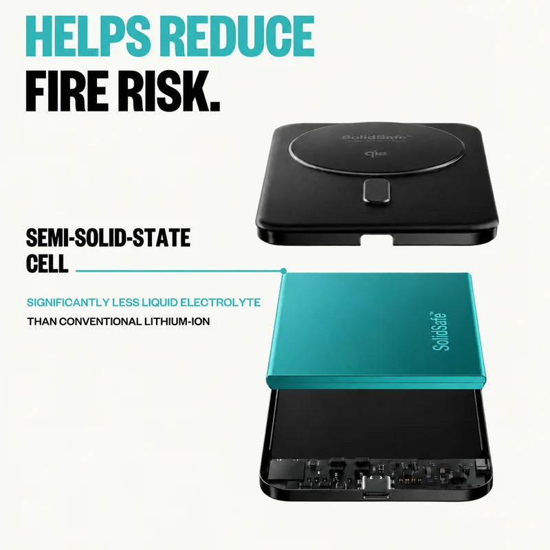 SolidSafe™ Air 10K Qi2.2 Power Bank